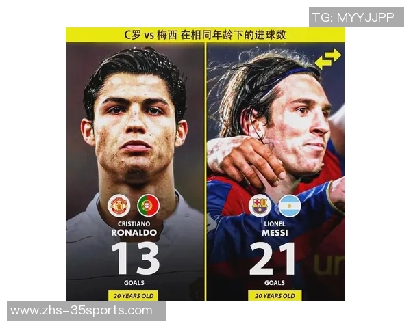 C罗与梅西的巅峰对决谁才是足球历史的真正传奇之王 C罗与梅西的巅峰对决谁才是足球历史的真正传奇之王